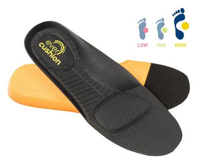 Pohjalliset Evercushion High